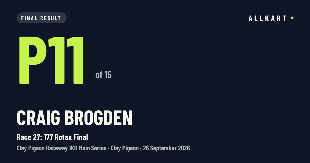 Craig Brogden: P11 of 15 in Race 27: 177 Rotax Final at Clay Pigeon