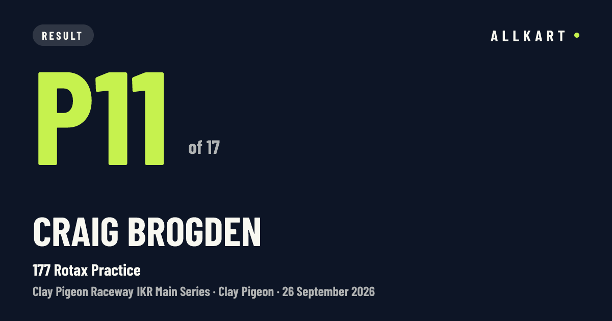 Craig Brogden: P11 of 17 in 177 Rotax Practice at Clay Pigeon