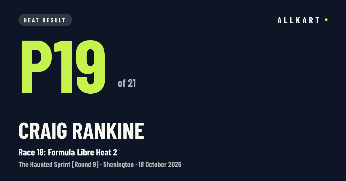 Craig RANKINE: P19 of 21 in Race 18: Formula Libre Heat 2 at Shenington