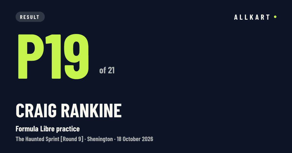 Craig RANKINE: P19 of 21 in Formula Libre practice at Shenington
