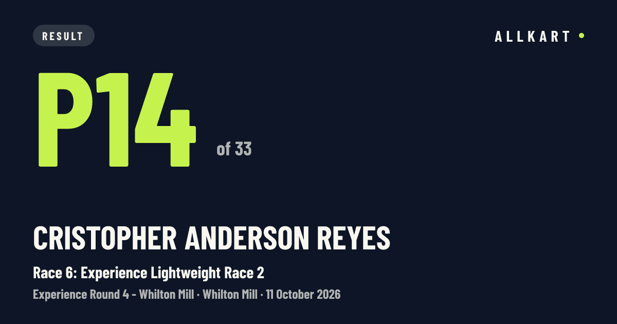 Cristopher Anderson reyes: P14 of 33 in Race 6: Experience Lightweight Race 2 at Whilton Mill