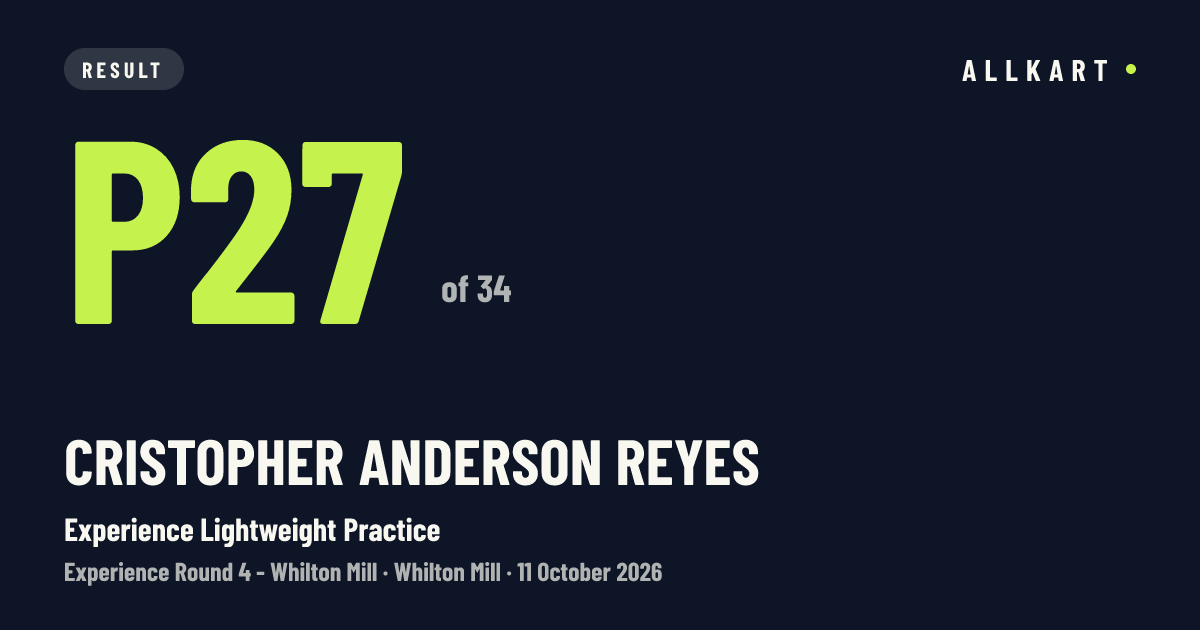 Cristopher Anderson reyes: P27 of 34 in Experience Lightweight Practice at Whilton Mill