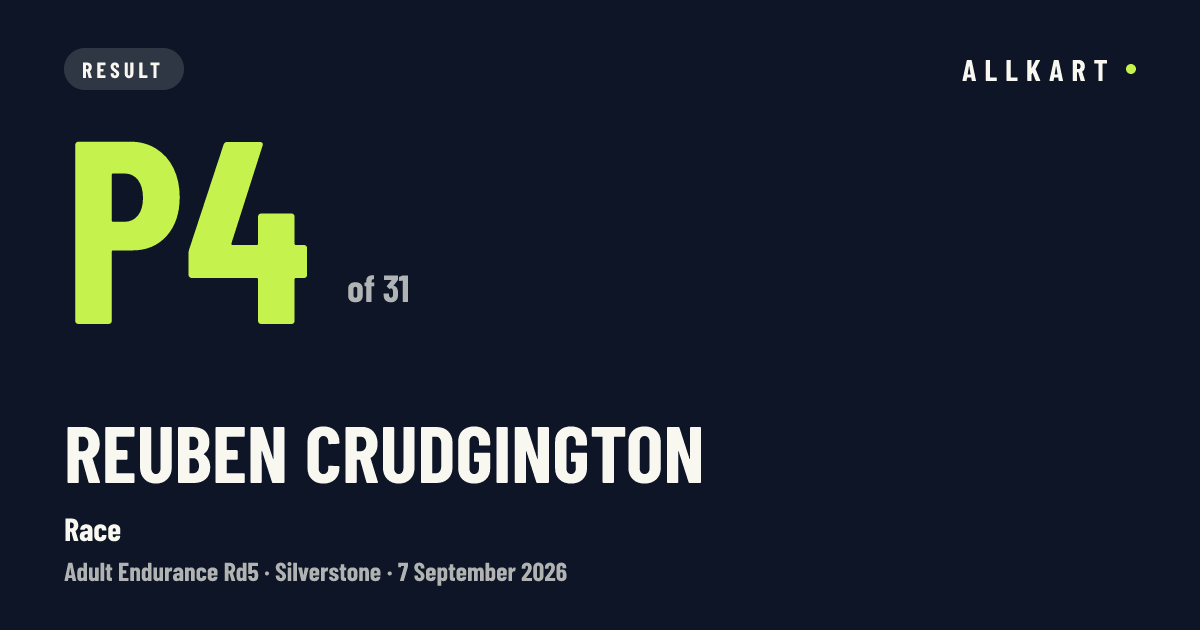 Reuben Crudgington: P4 of 31 in Race at Silverstone