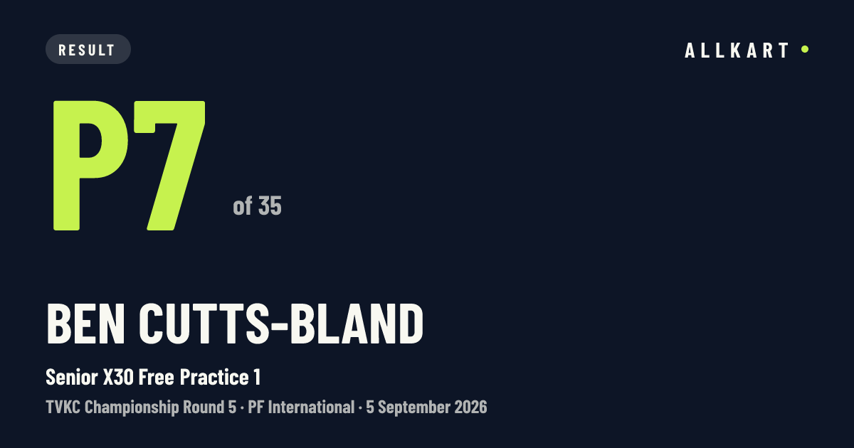 Ben Cutts-Bland: P7 of 35 in Senior X30 Free Practice 1 at PF International