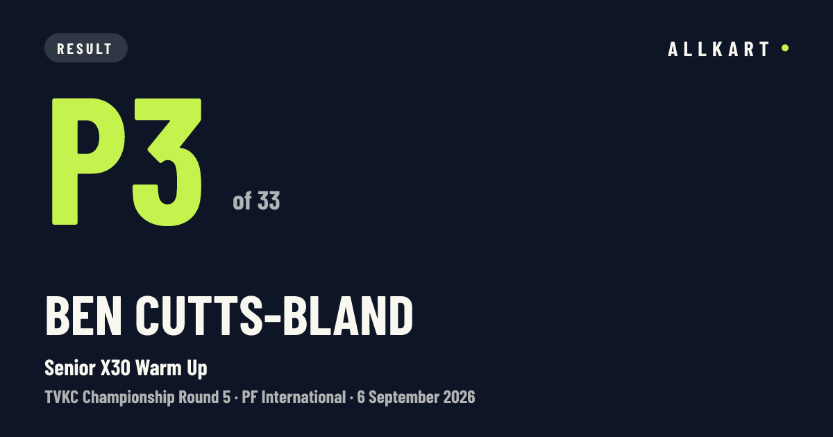 Ben Cutts-Bland: P3 of 33 in Senior X30 Warm Up at PF International