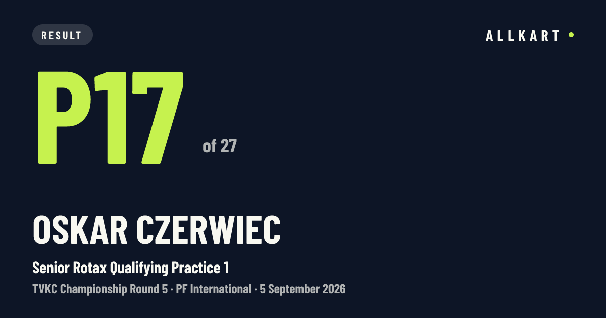 Oskar Czerwiec: P17 of 27 in Senior Rotax Qualifying Practice 1 at PF International