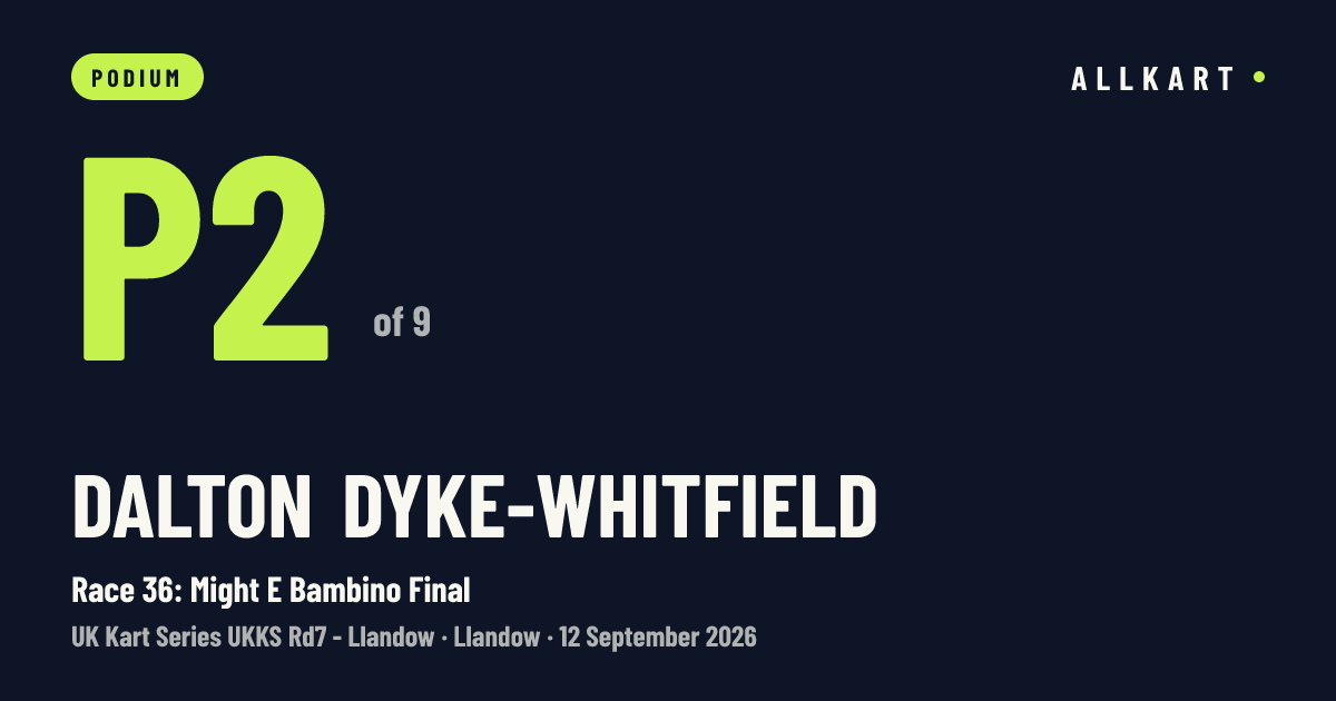 Dalton Dyke-whitfield: P2 of 9 in Race 36: Might E Bambino Final at Llandow