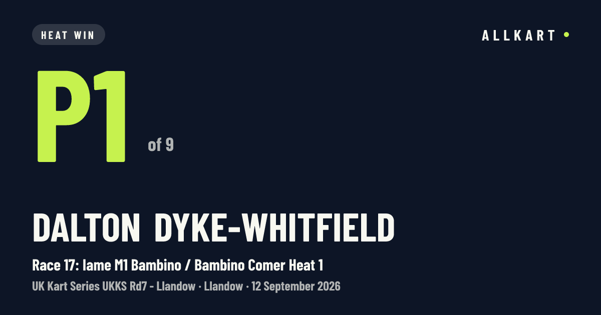 Dalton Dyke-whitfield: P1 of 9 in Race 17: Iame M1 Bambino / Bambino Comer Heat 1 at Llandow