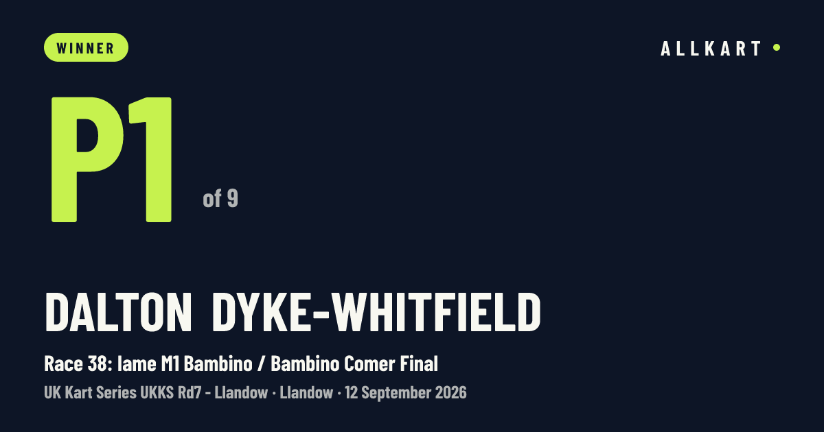 Dalton Dyke-whitfield: P1 of 9 in Race 38: Iame M1 Bambino / Bambino Comer Final at Llandow