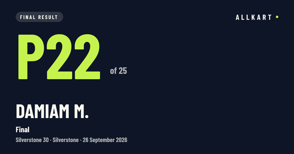 Damiam M.: P22 of 25 in Final at Silverstone