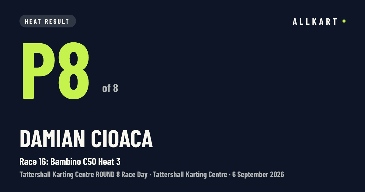 Damian Cioaca: P8 of 8 in Race 16: Bambino C50 Heat 3 at Tattershall Karting Centre