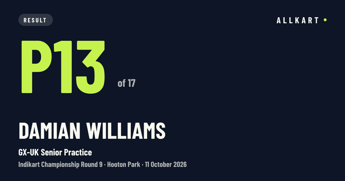 Damian Williams: P13 of 17 in GX-UK Senior Practice at Hooton Park