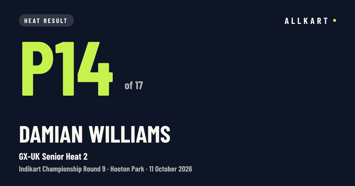 Damian Williams: P14 of 17 in GX-UK Senior Heat 2 at Hooton Park