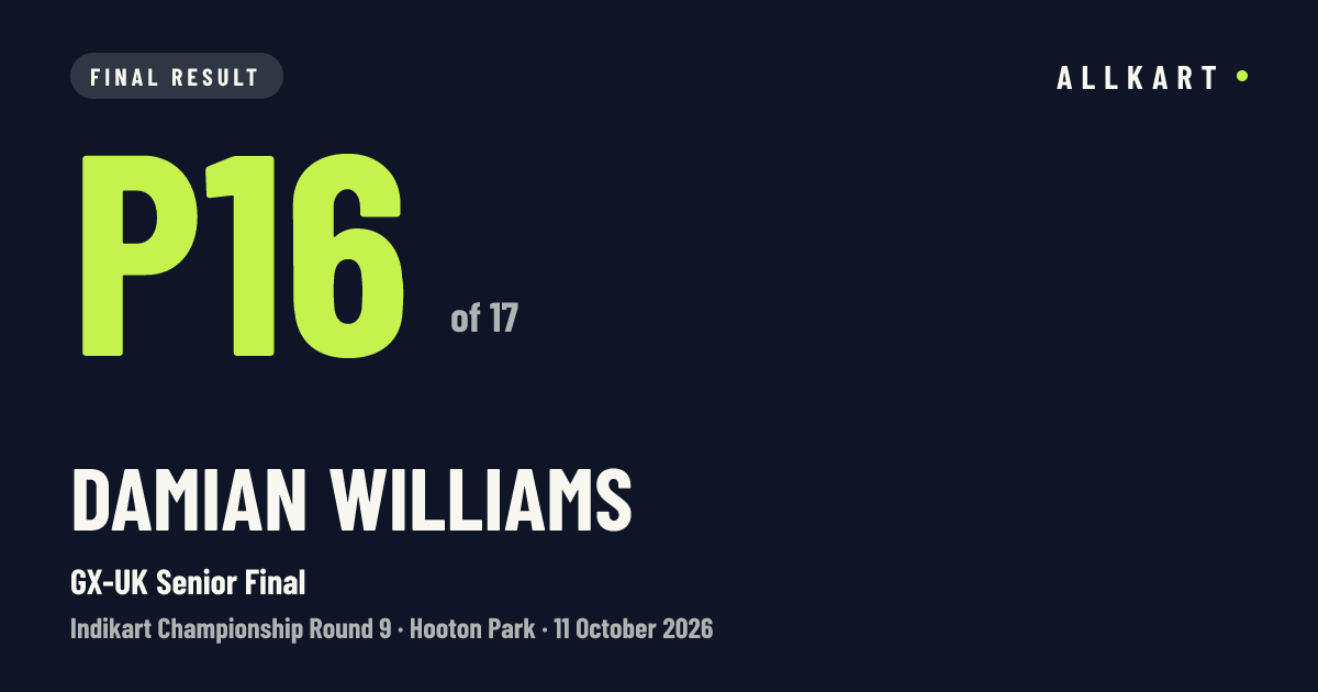 Damian Williams: P16 of 17 in GX-UK Senior Final at Hooton Park