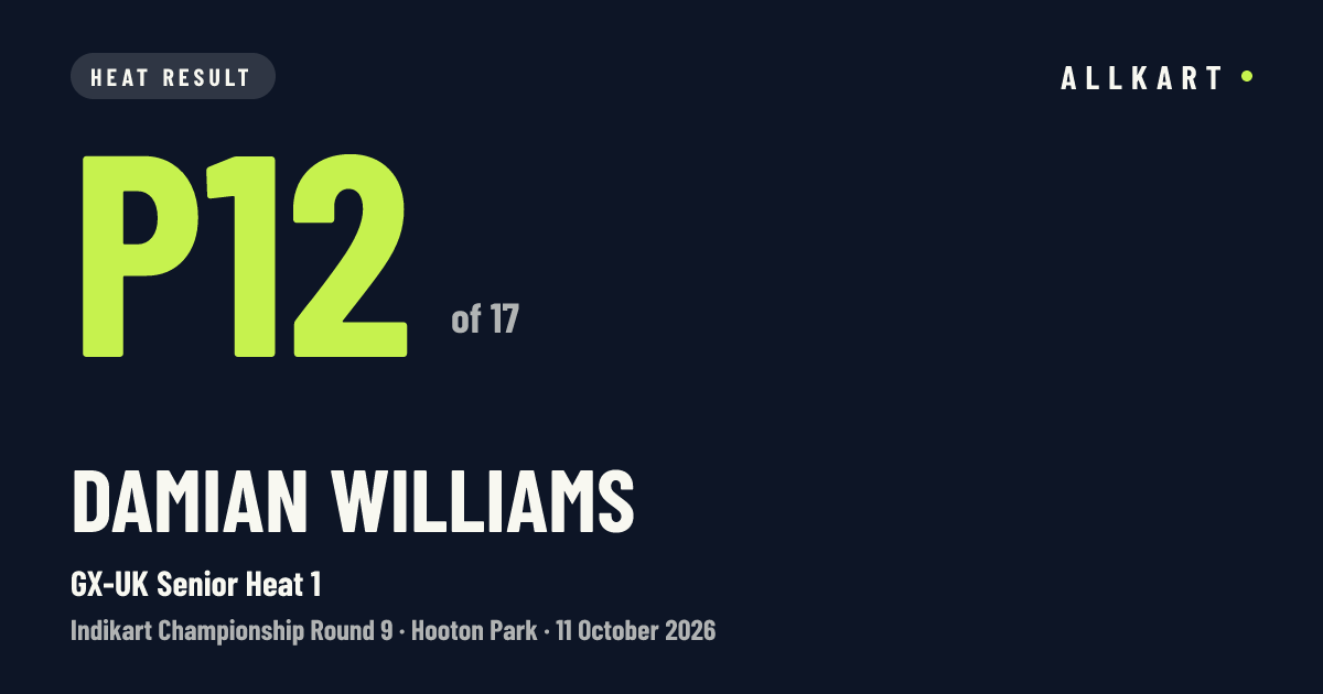Damian Williams: P12 of 17 in GX-UK Senior Heat 1 at Hooton Park