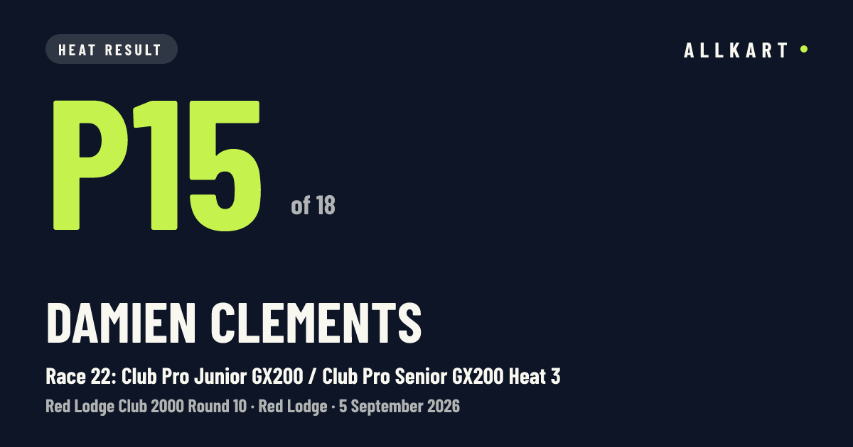 Damien Clements: P15 of 18 in Race 22: Club Pro Junior GX200 / Club Pro Senior GX200 Heat 3 at Red Lodge