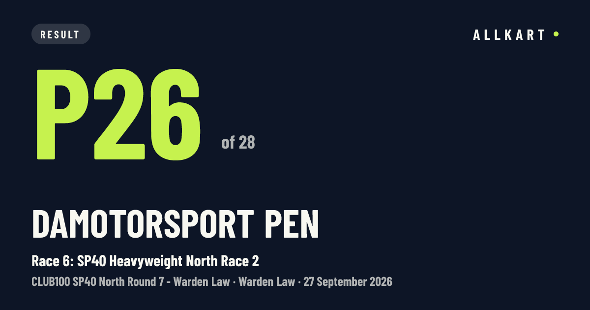 DAMotorsport pen: P26 of 28 in Race 6: SP40 Heavyweight North Race 2 at Warden Law