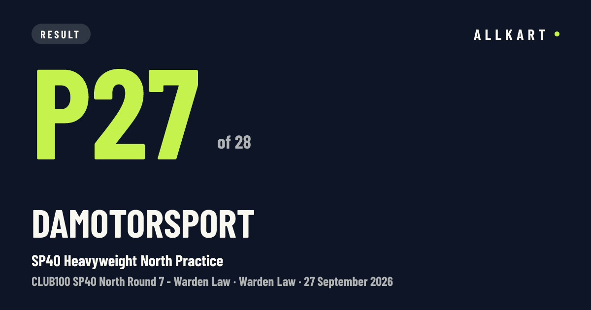 DAMotorsport: P27 of 28 in SP40 Heavyweight North Practice at Warden Law