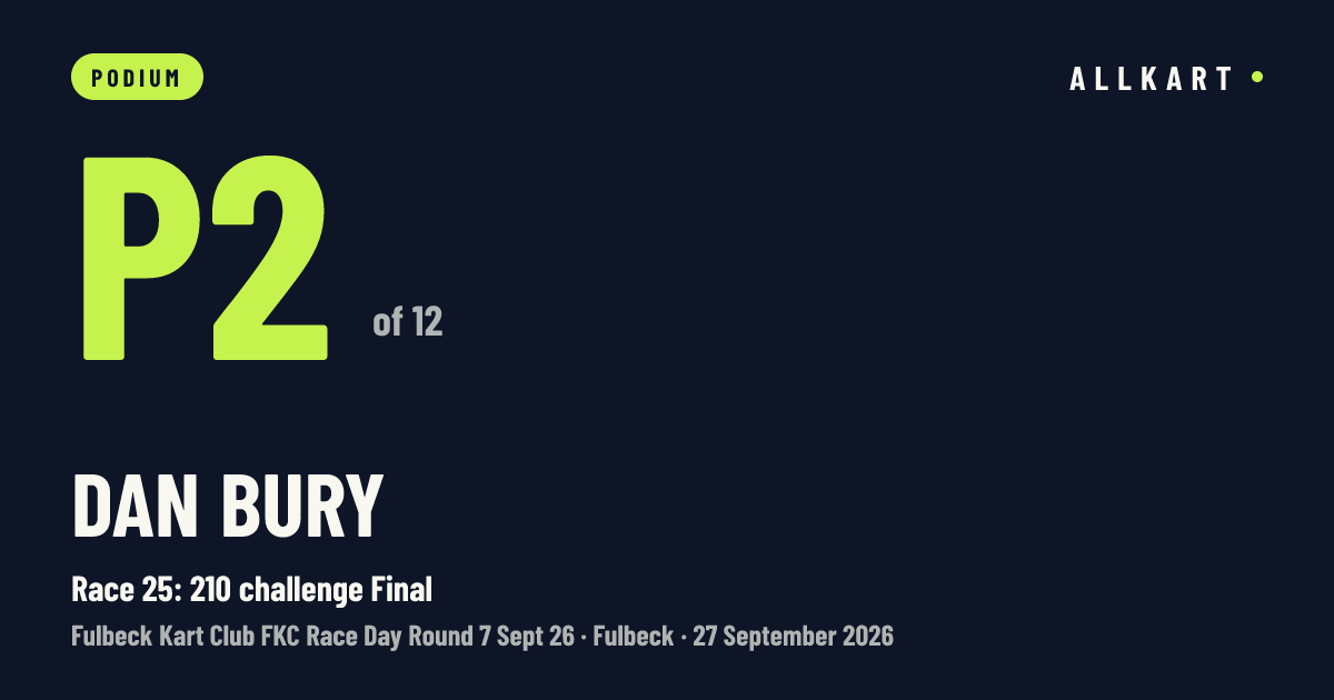 Dan Bury: P2 of 12 in Race 25: 210 challenge Final at Fulbeck