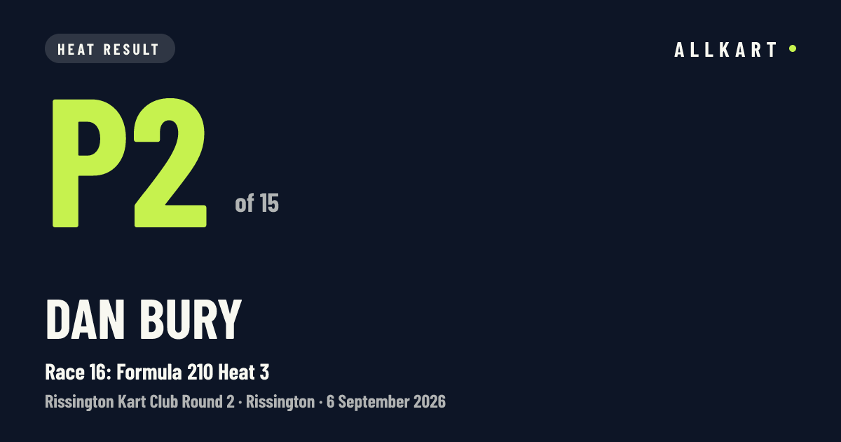 Dan Bury: P2 of 15 in Race 16: Formula 210 Heat 3 at Rissington