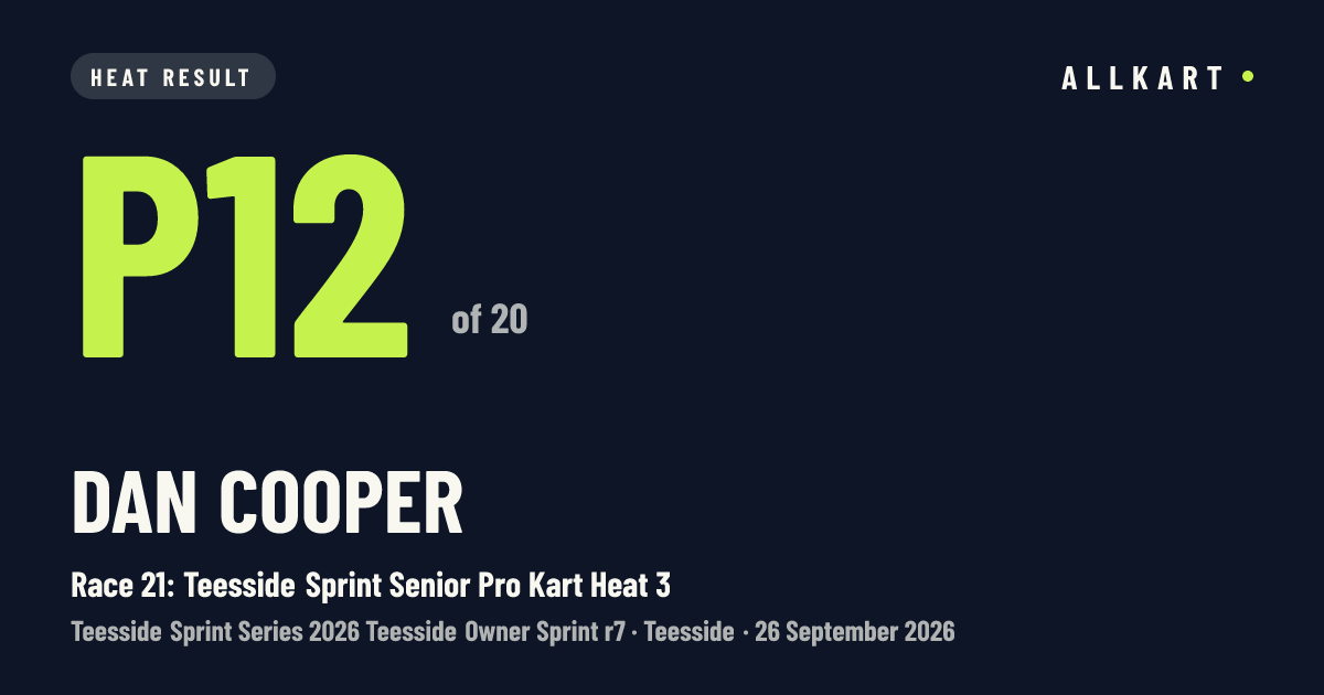 Dan Cooper: P12 of 20 in Race 21: Teesside Sprint Senior Pro Kart Heat 3 at Teesside
