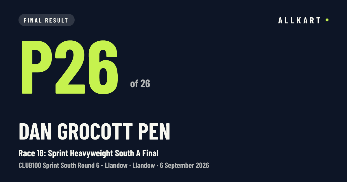 Dan Grocott pen: P26 of 26 in Race 18: Sprint Heavyweight South A Final at Llandow