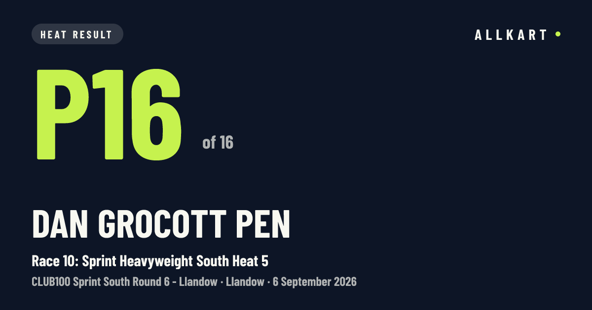 Dan Grocott pen: P16 of 16 in Race 10: Sprint Heavyweight South Heat 5 at Llandow