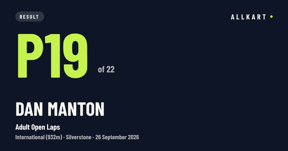 Dan Manton: P19 of 22 in Adult Open Laps at Silverstone