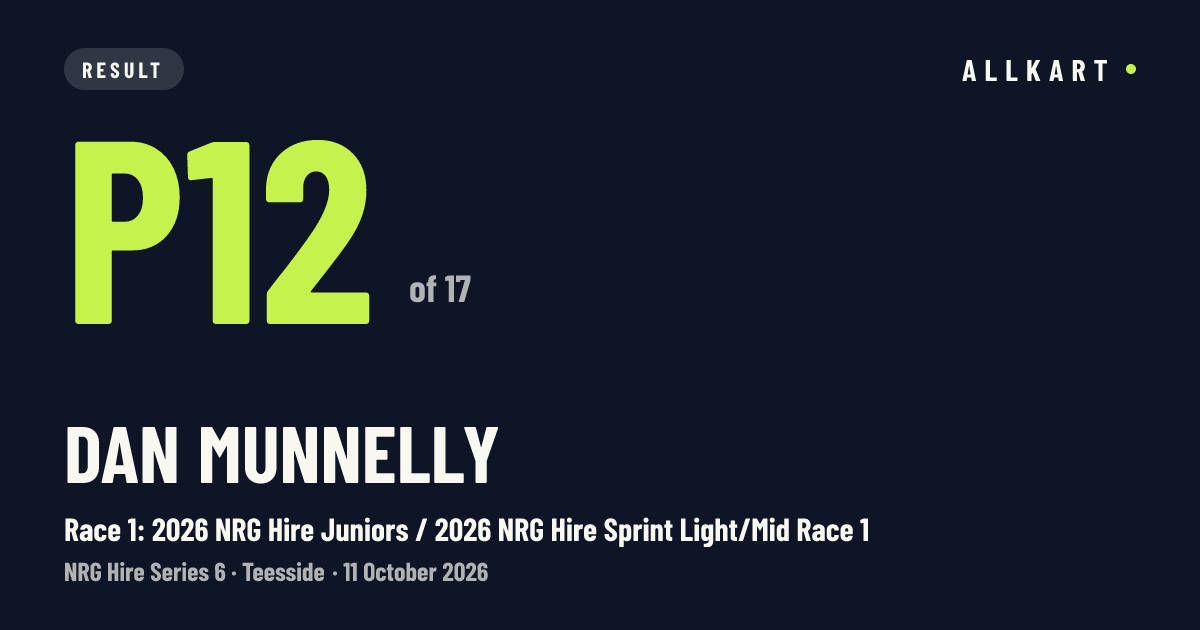 Dan Munnelly: P12 of 17 in Race 1: 2026 NRG Hire Juniors / 2026 NRG Hire Sprint Light/Mid Race 1 at Teesside