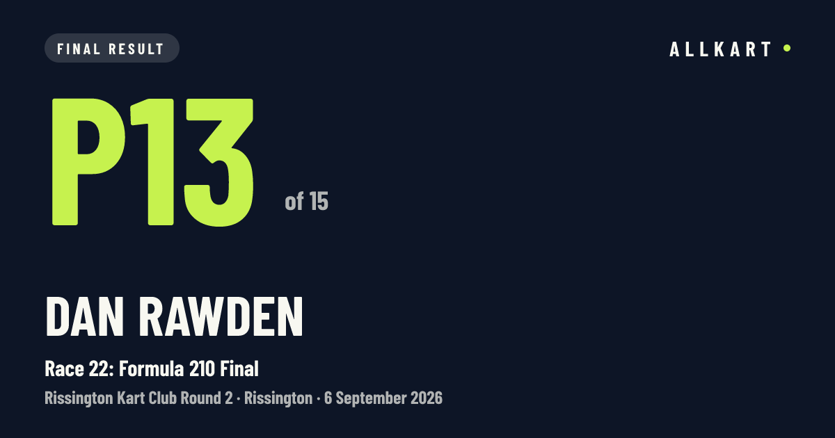Dan Rawden: P13 of 15 in Race 22: Formula 210 Final at Rissington