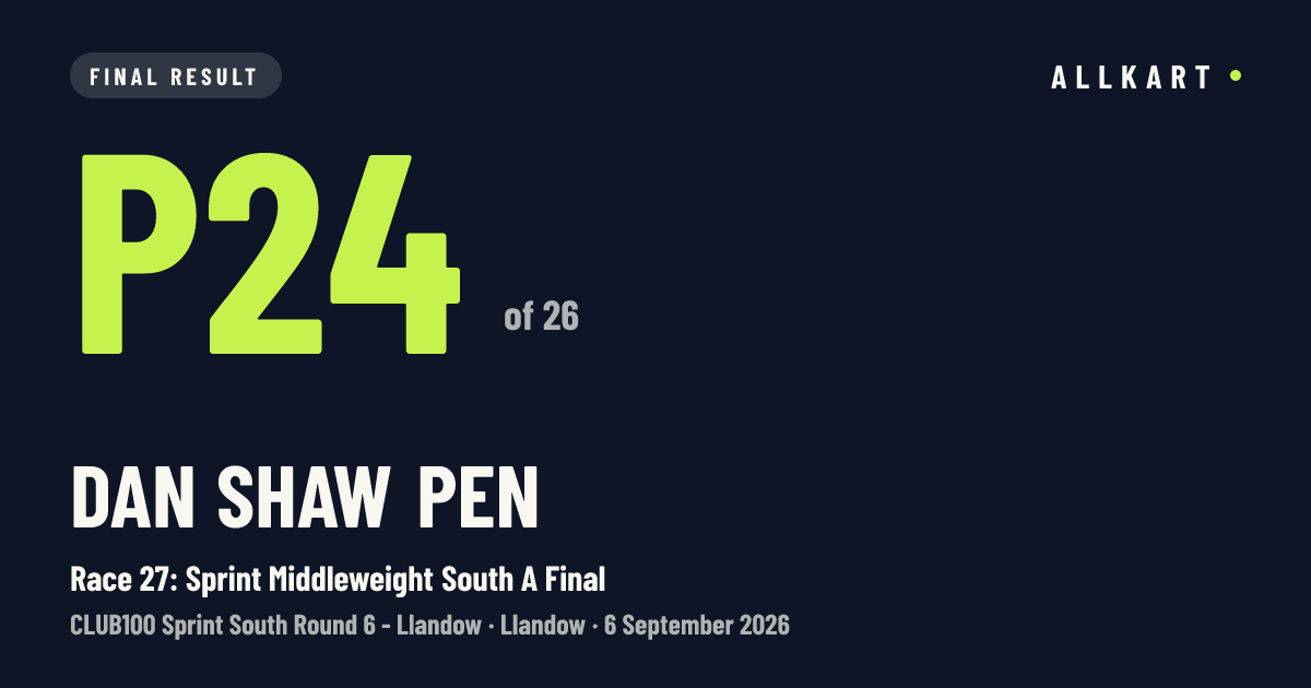 Dan Shaw pen: P24 of 26 in Race 27: Sprint Middleweight South A Final at Llandow