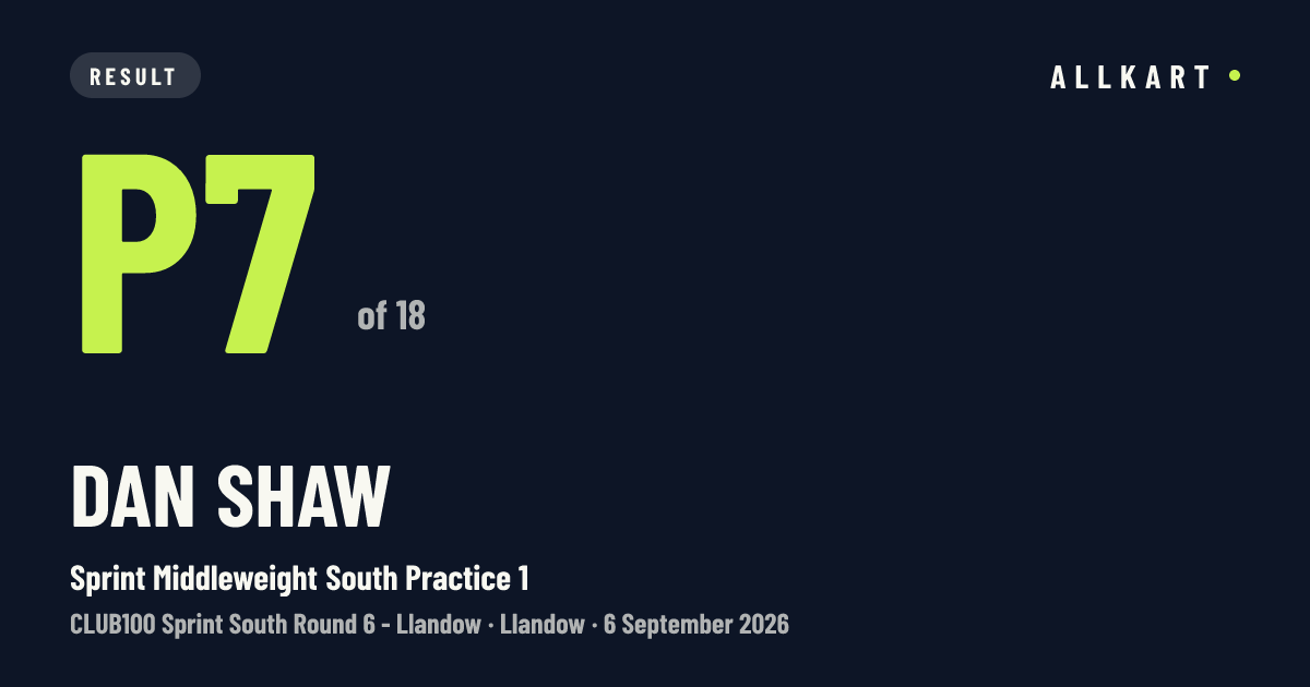 Dan Shaw: P7 of 18 in Sprint Middleweight South Practice 1 at Llandow