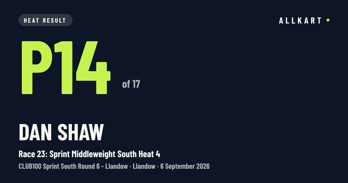 Dan Shaw: P14 of 17 in Race 23: Sprint Middleweight South Heat 4 at Llandow