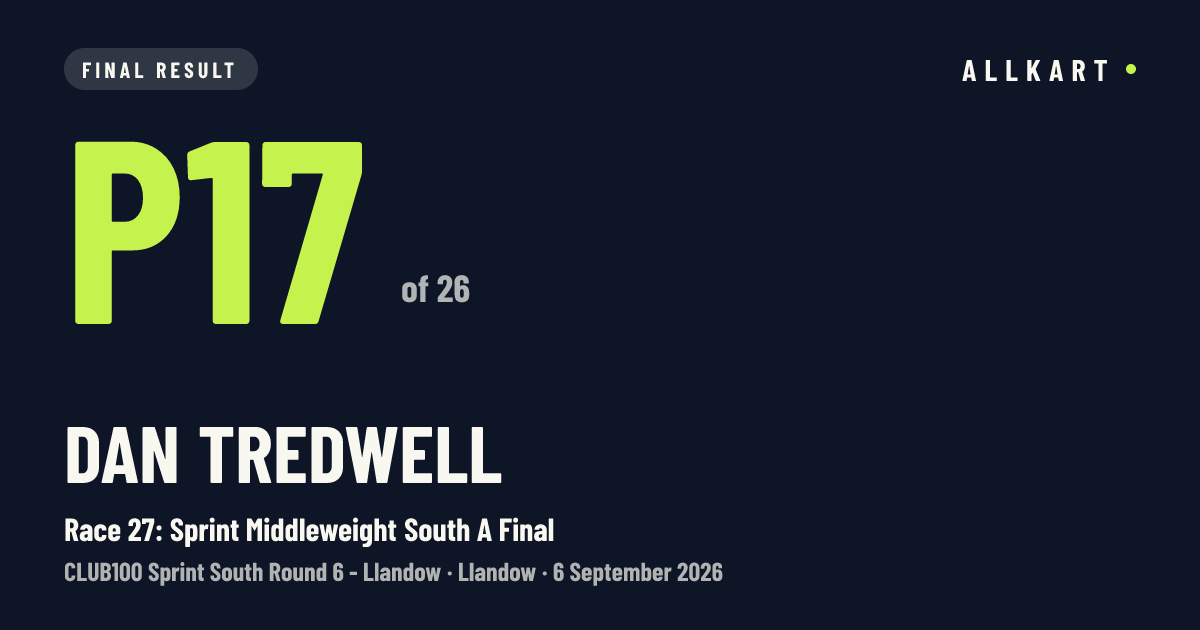 Dan Tredwell: P17 of 26 in Race 27: Sprint Middleweight South A Final at Llandow