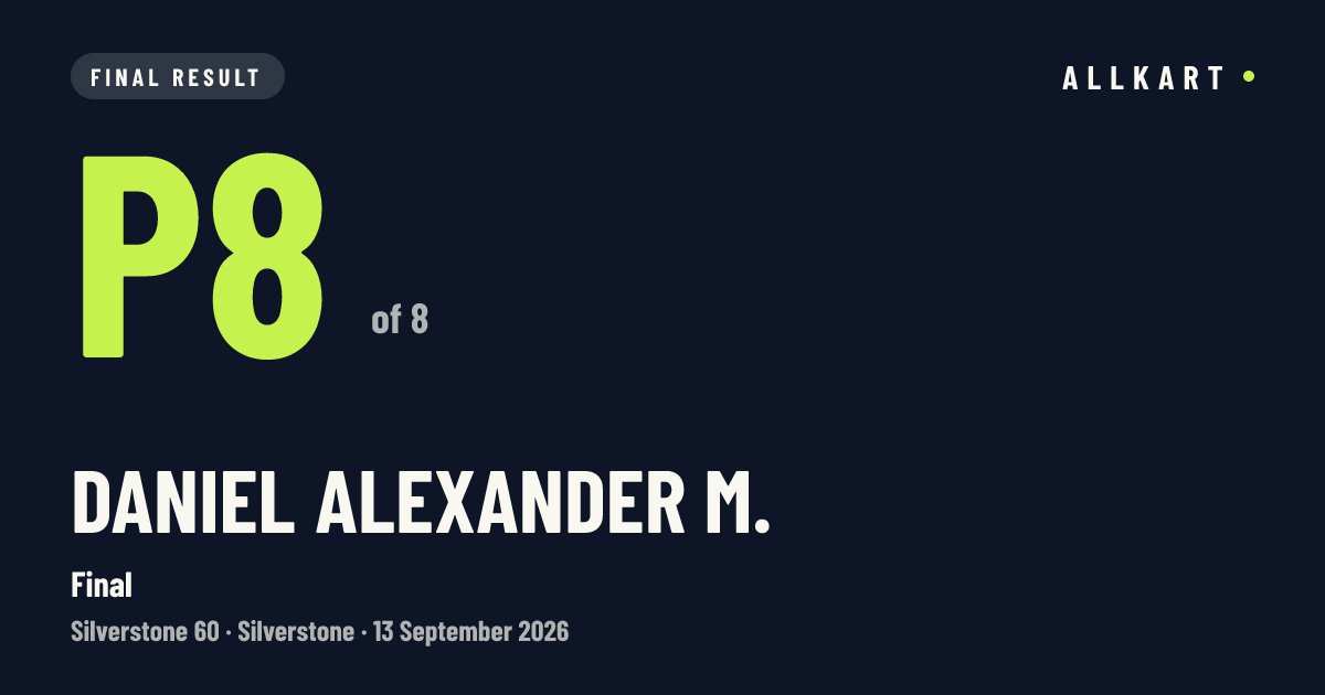 Daniel Alexander M.: P8 of 8 in Final at Silverstone