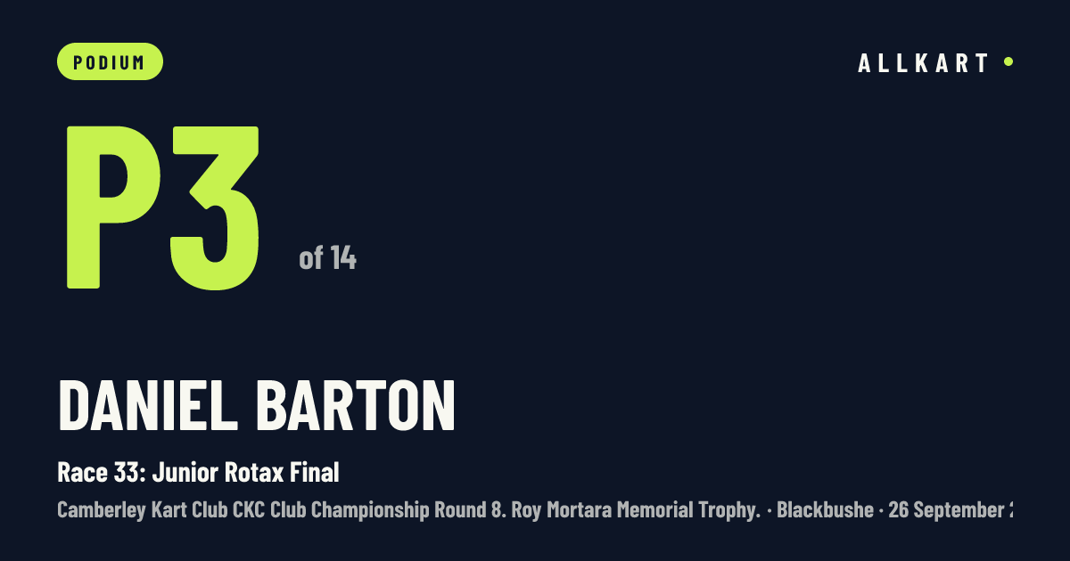 Daniel Barton: P3 of 14 in Race 33: Junior Rotax Final at Blackbushe