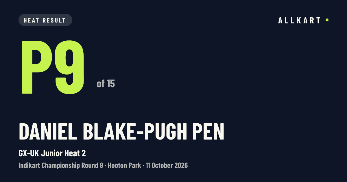 Daniel Blake-Pugh pen: P9 of 15 in GX-UK Junior Heat 2 at Hooton Park