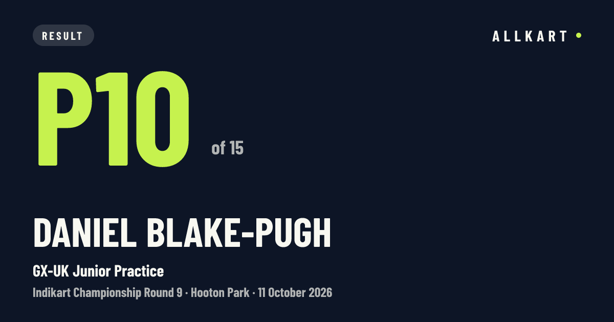 Daniel Blake-Pugh: P10 of 15 in GX-UK Junior Practice at Hooton Park