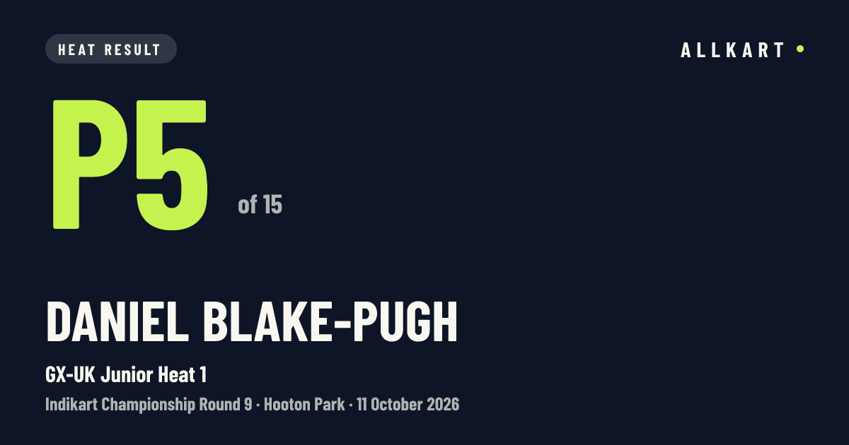 Daniel Blake-Pugh: P5 of 15 in GX-UK Junior Heat 1 at Hooton Park