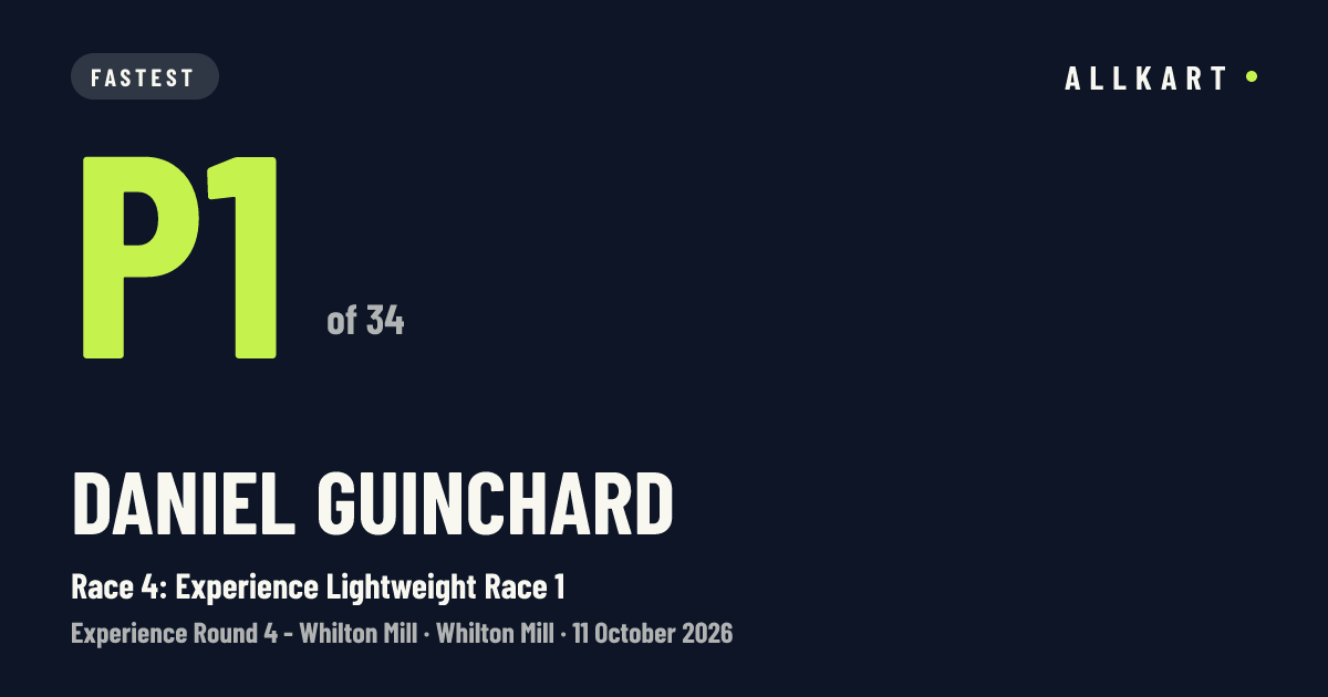 Daniel Guinchard: P1 of 34 in Race 4: Experience Lightweight Race 1 at Whilton Mill