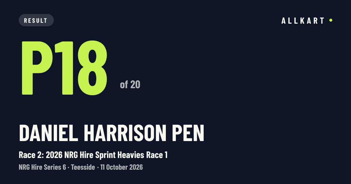 Daniel Harrison pen: P18 of 20 in Race 2: 2026 NRG Hire Sprint Heavies Race 1 at Teesside