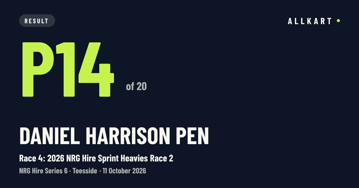 Daniel Harrison pen: P14 of 20 in Race 4: 2026 NRG Hire Sprint Heavies Race 2 at Teesside
