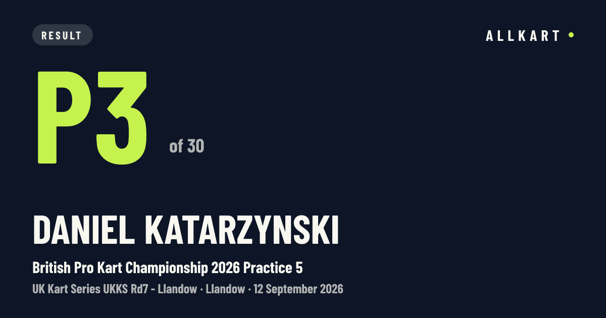 Daniel Katarzynski: P3 of 30 in British Pro Kart Championship 2026 Practice 5 at Llandow