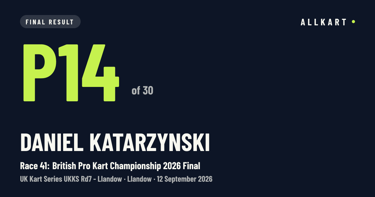 Daniel Katarzynski: P14 of 30 in Race 41: British Pro Kart Championship 2026 Final at Llandow