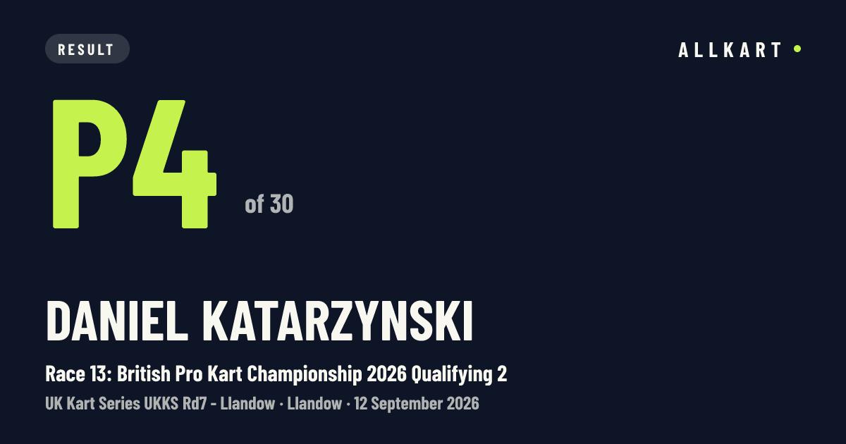 Daniel Katarzynski: P4 of 30 in Race 13: British Pro Kart Championship 2026 Qualifying 2 at Llandow