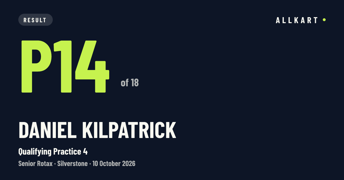 Daniel KILPATRICK: P14 of 18 in Qualifying Practice 4 at Silverstone