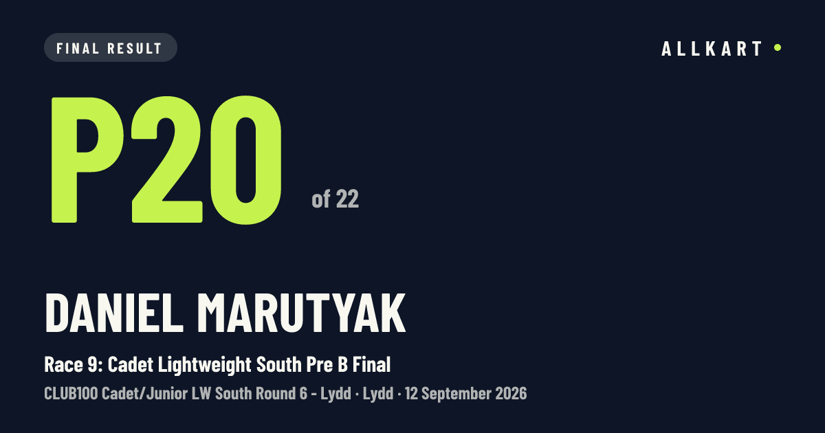 Daniel Marutyak: P20 of 22 in Race 9: Cadet Lightweight South Pre B Final at Lydd