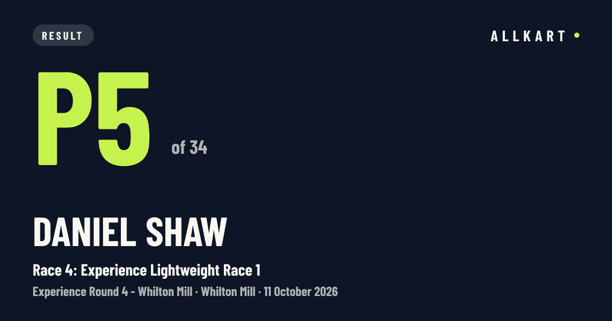 Daniel Shaw: P5 of 34 in Race 4: Experience Lightweight Race 1 at Whilton Mill