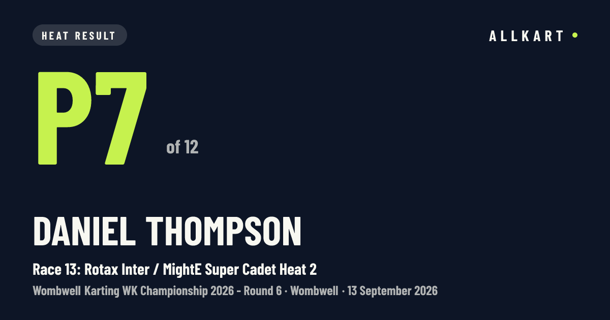 Daniel Thompson: P7 of 12 in Race 13: Rotax Inter / MightE Super Cadet Heat 2 at Wombwell