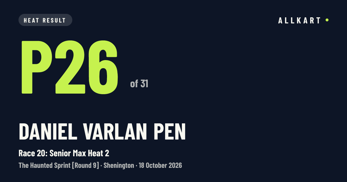 Daniel Varlan pen: P26 of 31 in Race 20: Senior Max Heat 2 at Shenington